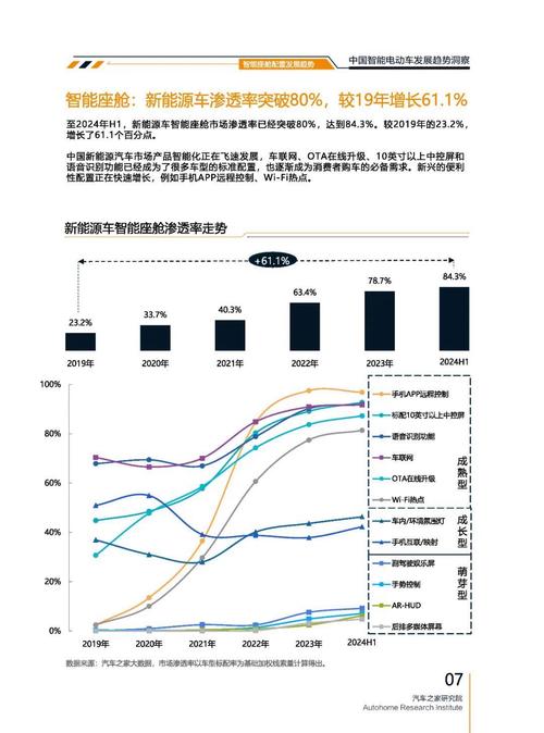 广州花都区蓝创海企业管理咨询起亚对未来市场的预测，名爵汽车品牌文化的传播